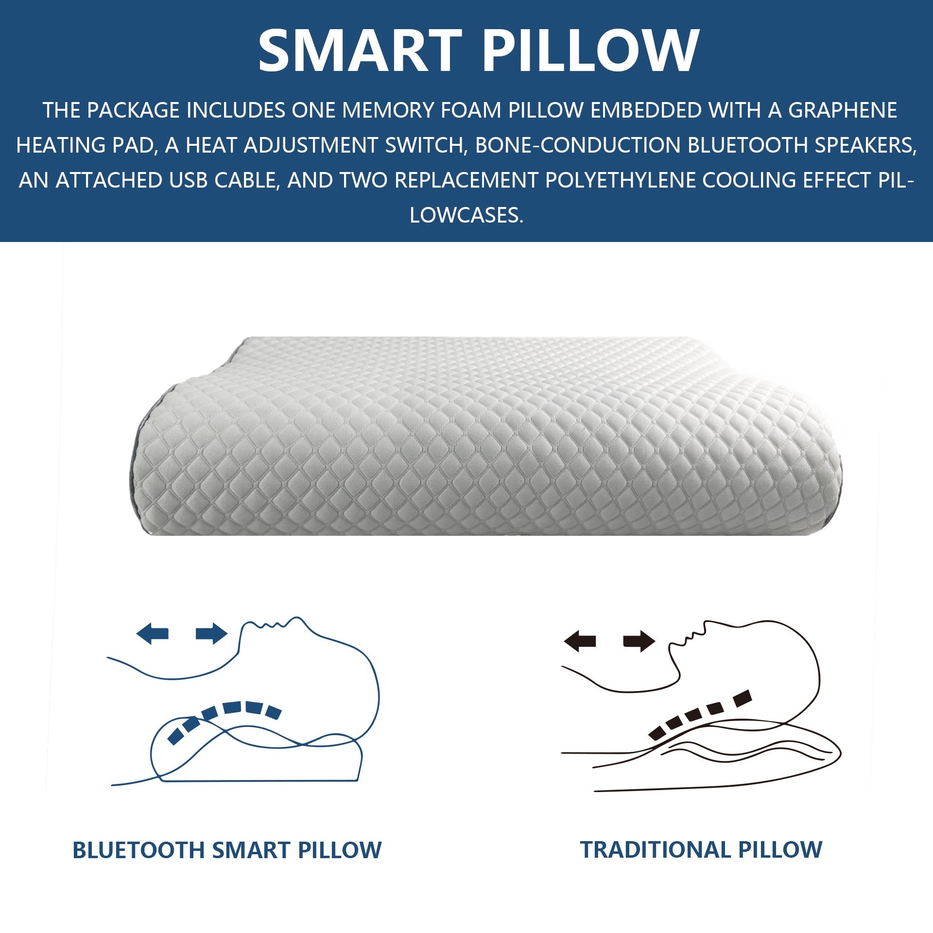 Smart Cooling & Heating Function Pillow